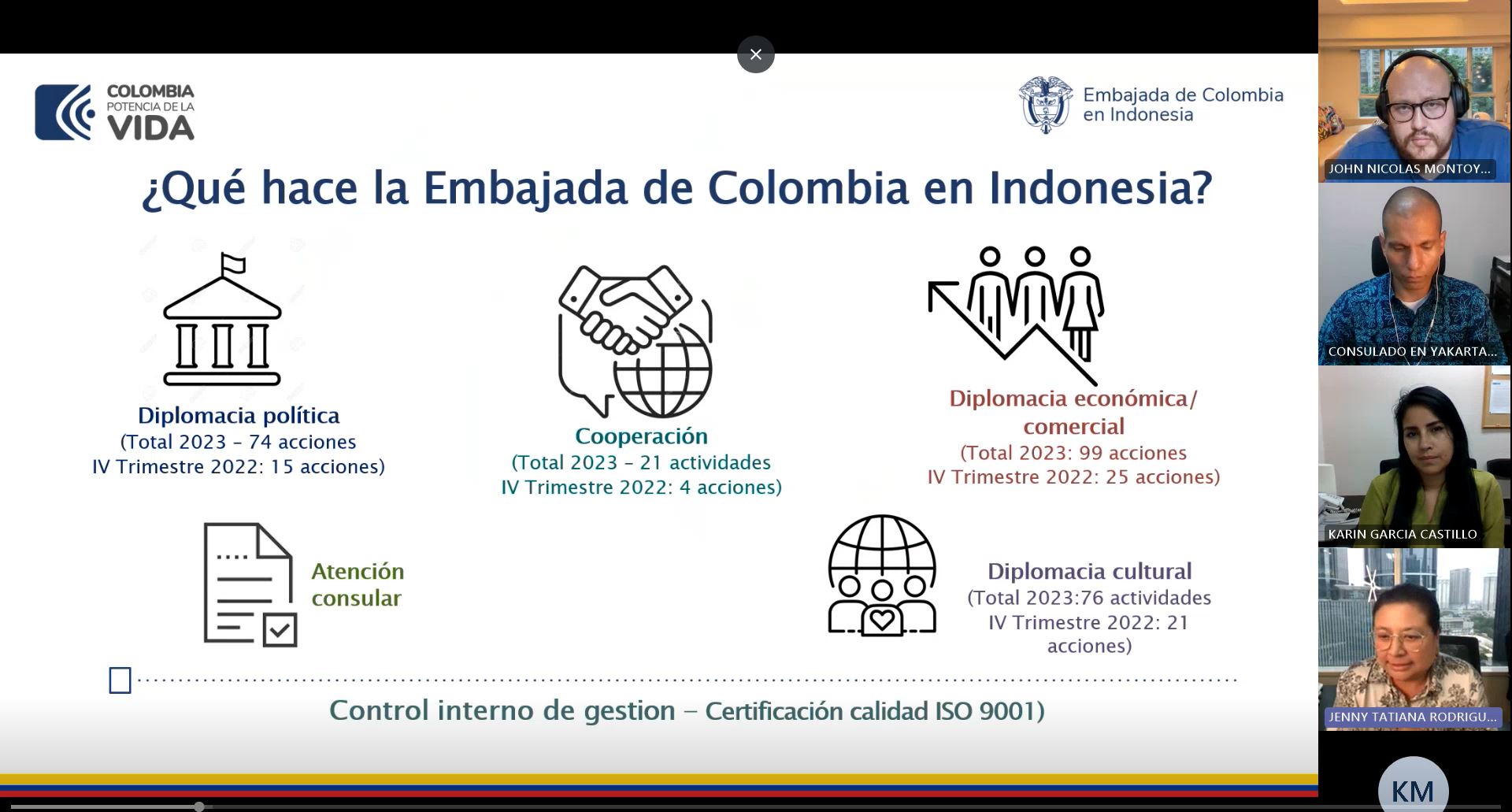 Así rendimos cuentas desde la Embajada de Colombia en Indonesia y su sección consular